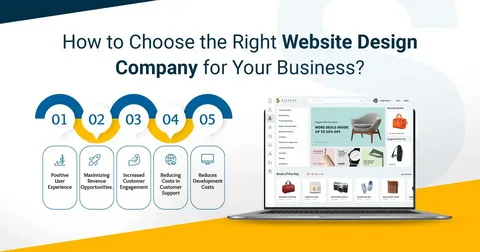 Choose-the-Right-Web-Design-Company-in-Maryland